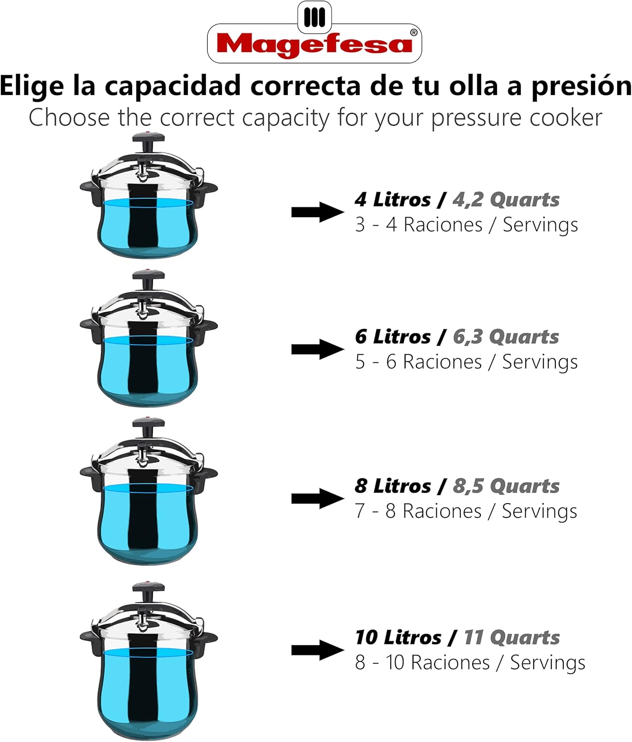 Magefesa 8 L Pressure Cooker Star Bombeada - M-8429113121839