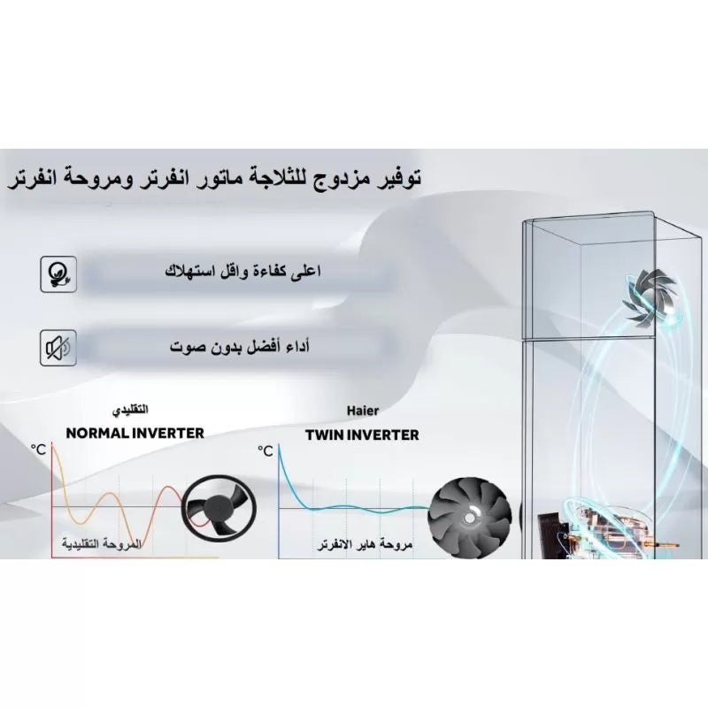 Haier Top Freezer 357 L Refrigerator - HRF-380TMSM