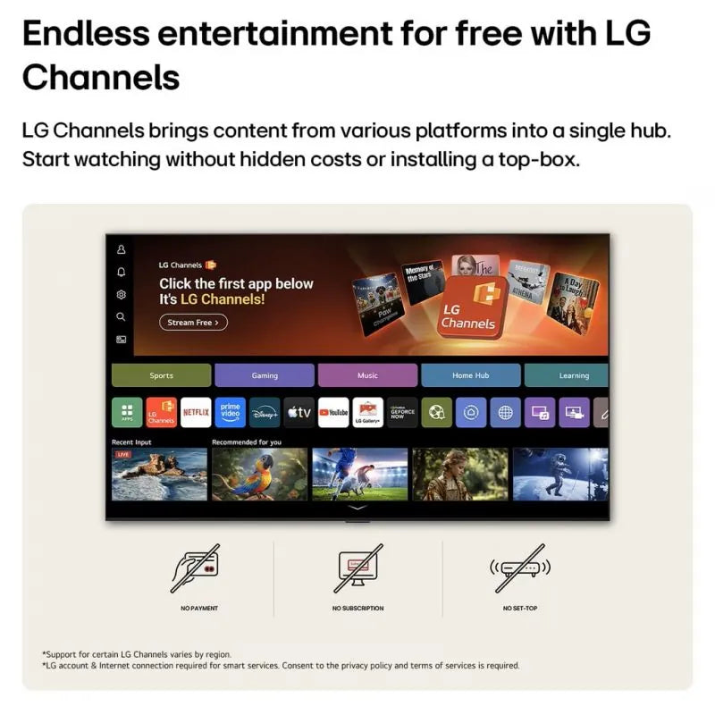 LG 65 Inch Nano AI NU85 4K Smart TV Magic Remote 65NU850B6LA
